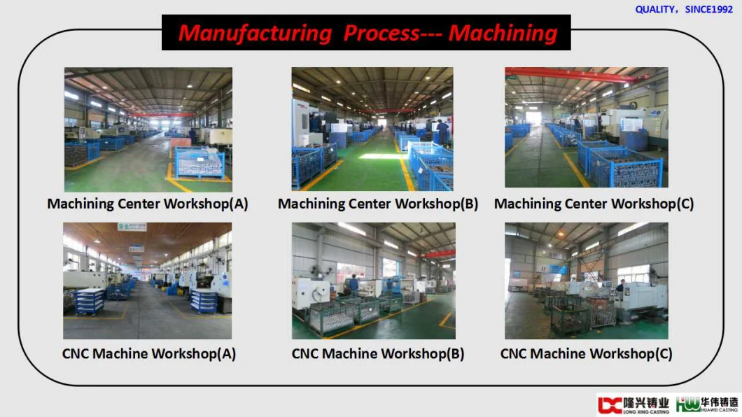 Precision Steel Casting+Metal Casting+Lost Wax Investment Casting